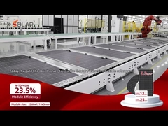 Солнечная панель BIPV