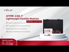 Солнечная панель BIPV