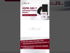 Солнечная панель BIPV